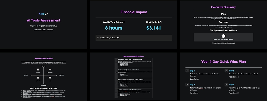 Sample AI assessment findings presentation deck